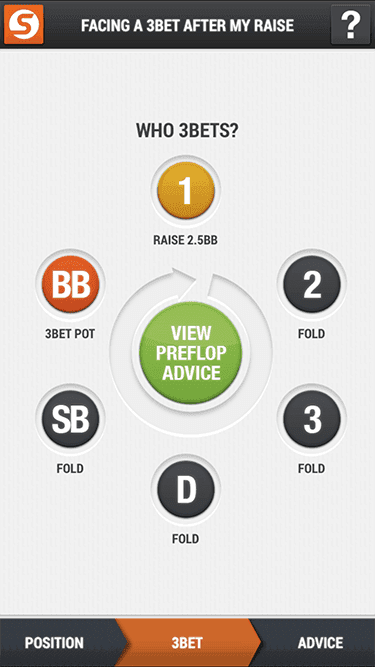 「VIEW PREFLOP ADVICE」が表示